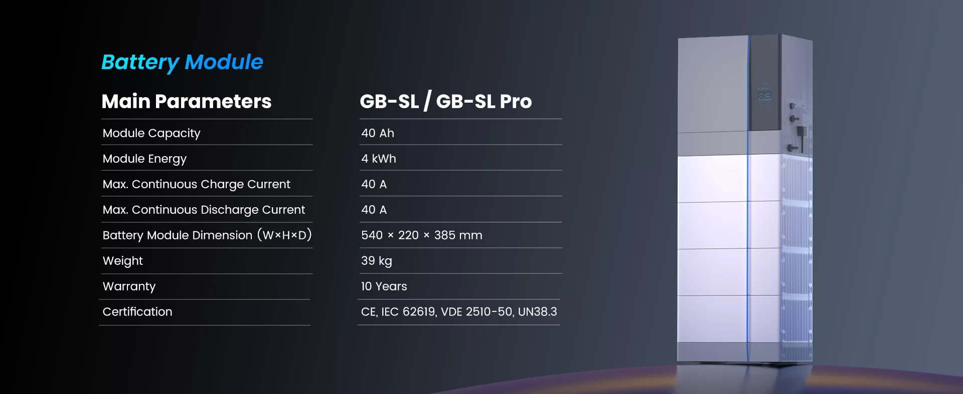 Deye GB-SL / GB-SL Pro — 3